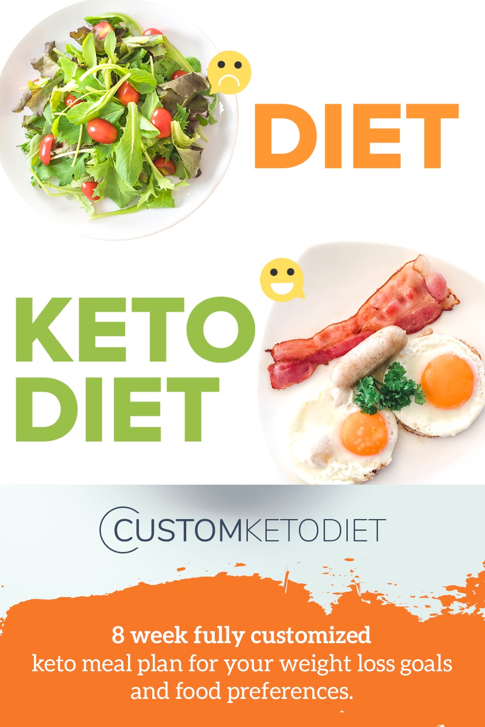 does custom keto diet work